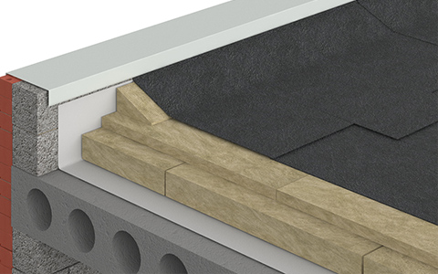 Теплоизоляция для плоских кровель